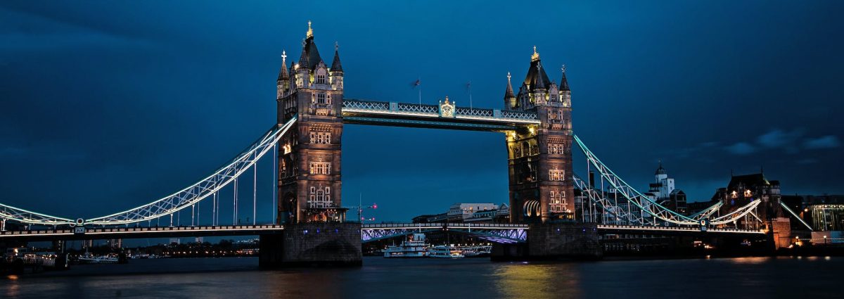 For the Love of England and the UK